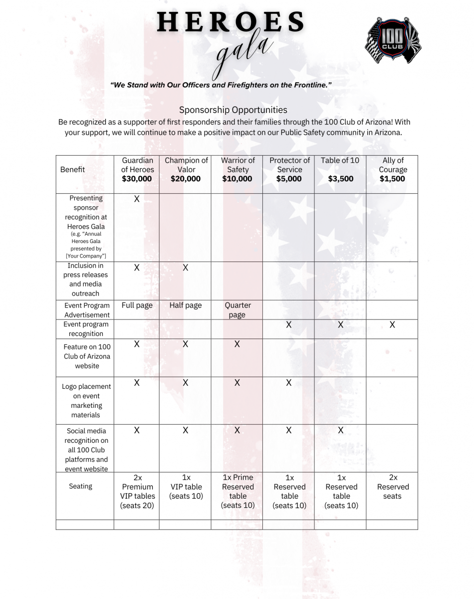 2025 Heroes Gala SponsorshipsCommitment Form